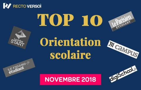 Le top 10 des articles sur l'orientation de novembre 2018